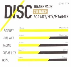 Magura - Plaquettes De Frein 7.C / 7.R / 7.P Avec Vis De Serrage -Pas Cher VÉLO ÉLECTRIQUE Magasin caracteristiques plaquettes de frein magura race 3840x2160