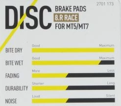 Magura - Plaquettes De Freins 8.R / 8.P Avec Vis De Serrage 9 Magura - Plaquettes De Freins 8.R / 8.P Avec Vis De Serrage -Pas Cher VÉLO ÉLECTRIQUE Magasin magura plaquettes de freins 8 r 8 p avec vis de serrage 4157RLmdkWb4b5Z3t 3840x2160