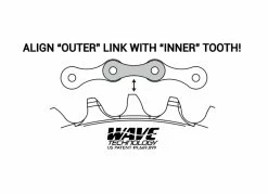 Praxis Works - Plateau VTT DM - Technologie Wave™ 104 Mm -Pas Cher VÉLO ÉLECTRIQUE Magasin praxis works plateau vtt dm 104 mm wave montage 3840x2160